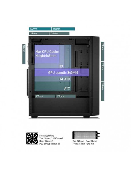 Pastall Computer peripherals  PC Case, Type-C Ready, Supports 40 Graphics Cards, Tempered Glass Side Panel, up to 8 x 120mm Cooling Fans & 1 x 360mm Radiator, 1 x Pre-Installed Fan